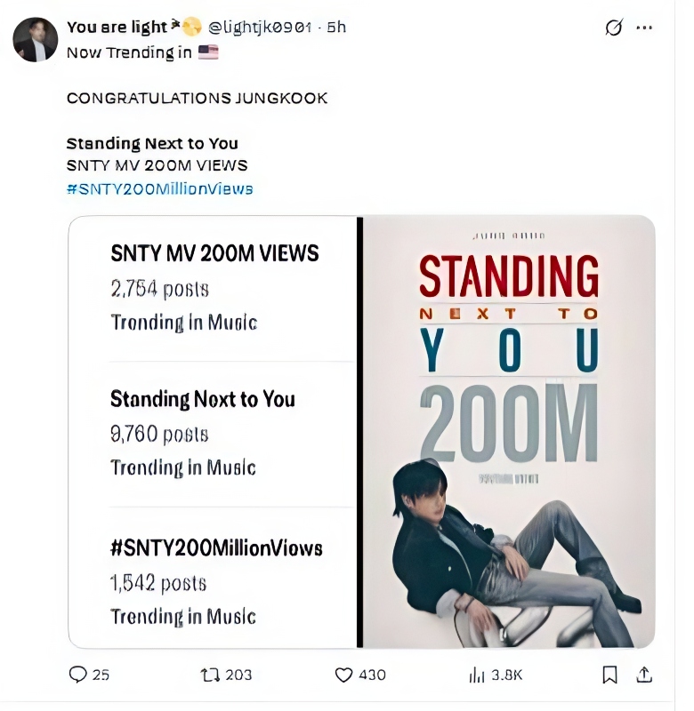 200 million views - X